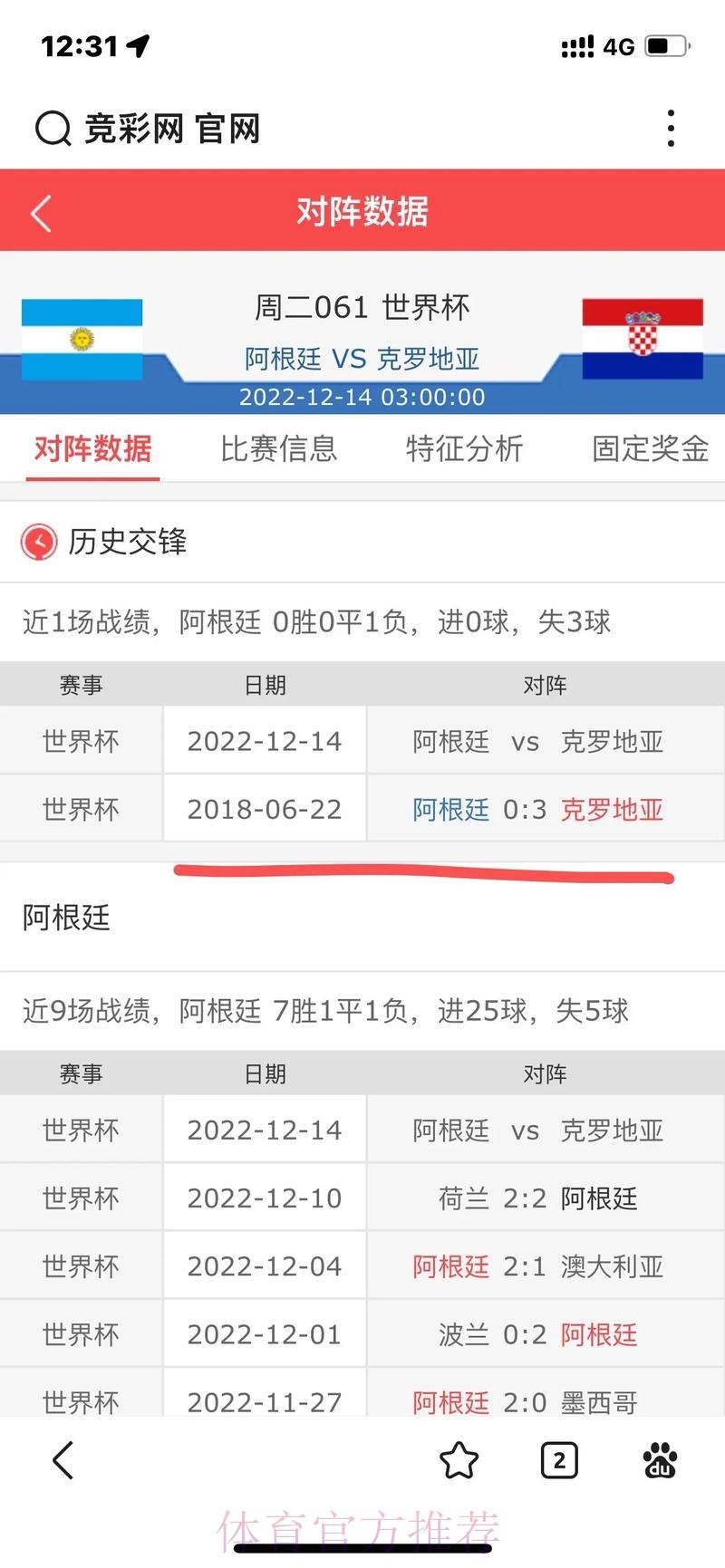 最新世界杯比分网站官方网址查询助手 最新世界杯比分网站官方网址查询助手
